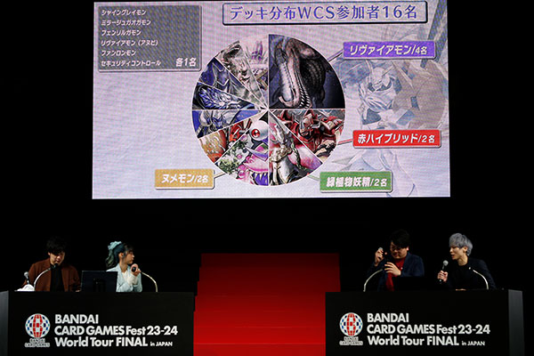 EVENT REPORT