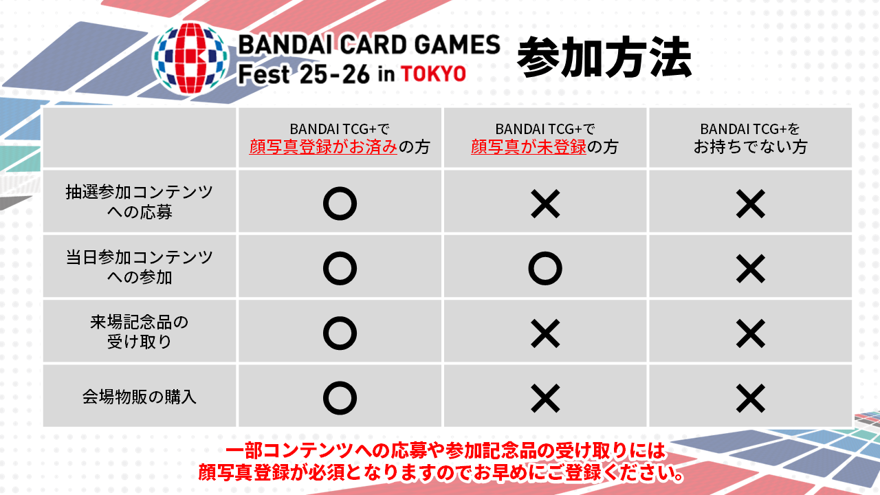 参加方法 | BANDAI CARD GAMES Fest 25-26 公式サイト